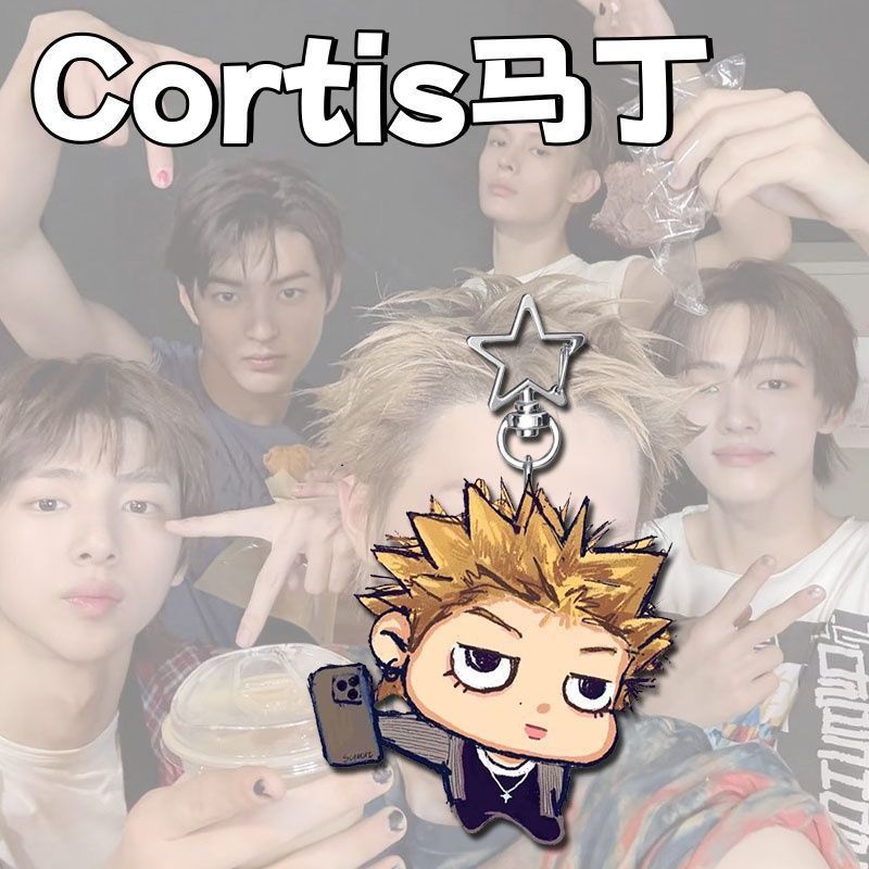 CORTIS - ბრელოკები