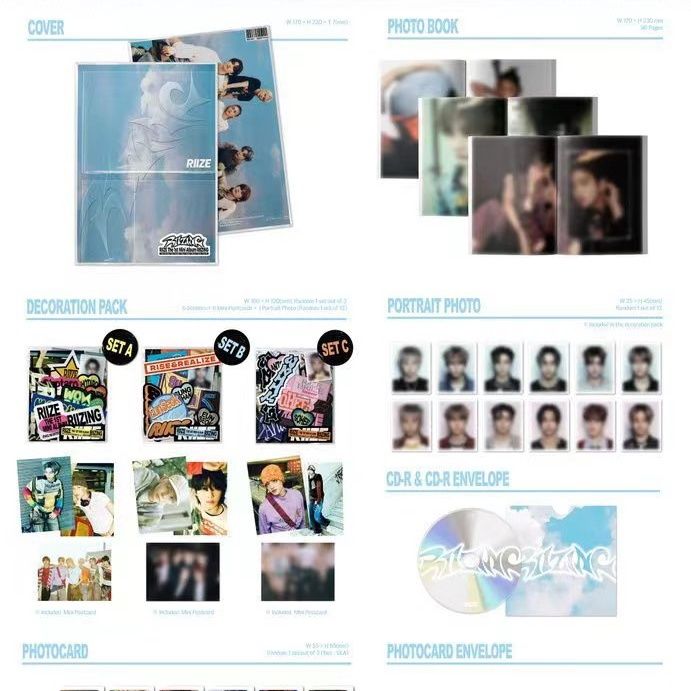 Riize - Riizing The 1st mini album