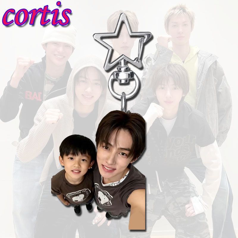 CORTIS - ბრელოკები