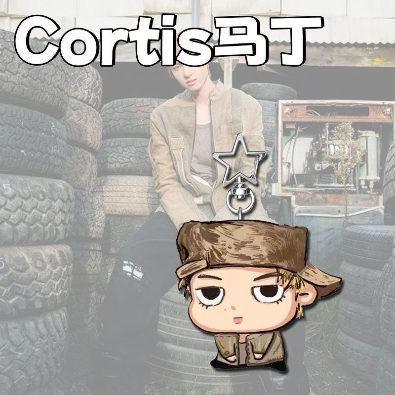 CORTIS - ბრელოკები