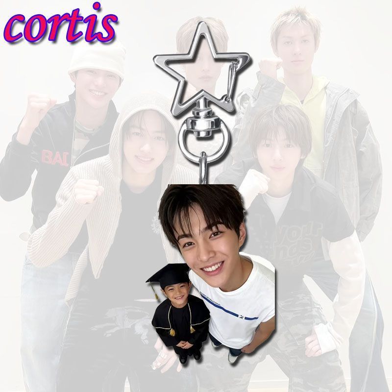 CORTIS - ბრელოკები
