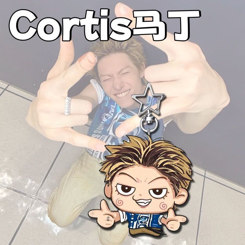 CORTIS - ბრელოკები