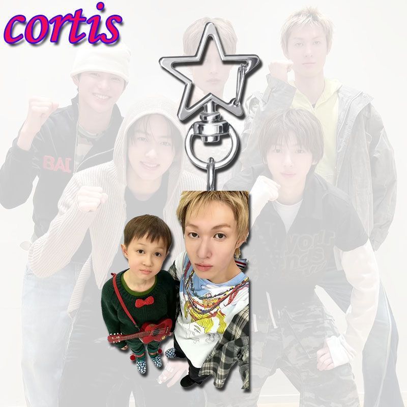 CORTIS - ბრელოკები