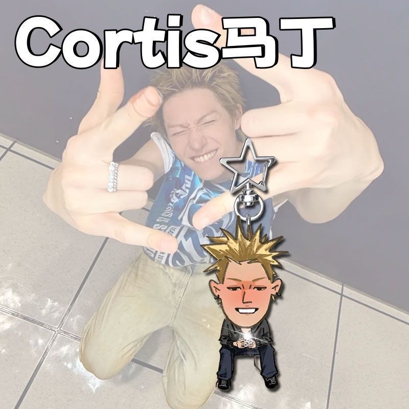 CORTIS - ბრელოკები
