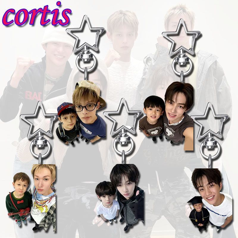CORTIS - ბრელოკები