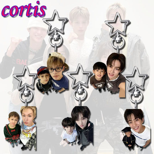 CORTIS - ბრელოკები