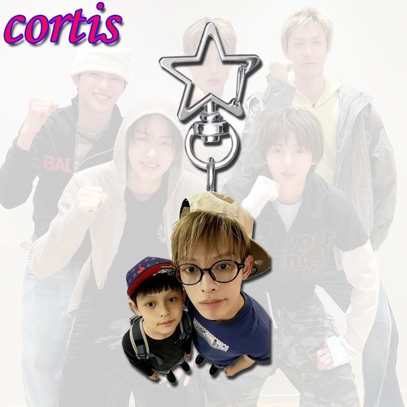 CORTIS - ბრელოკები