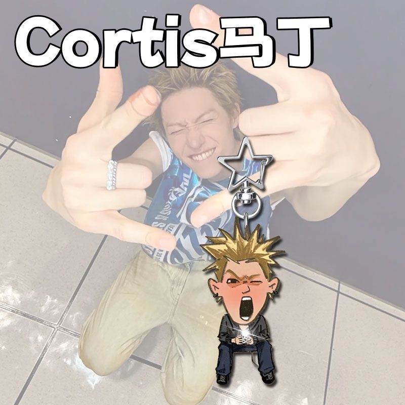 CORTIS - ბრელოკები