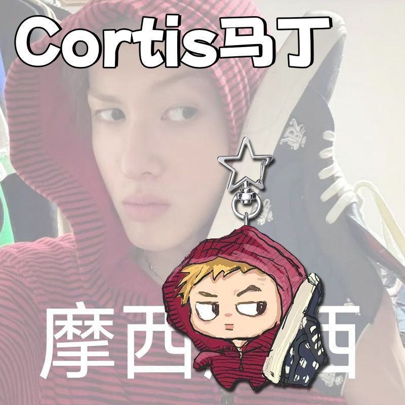 CORTIS - ბრელოკები
