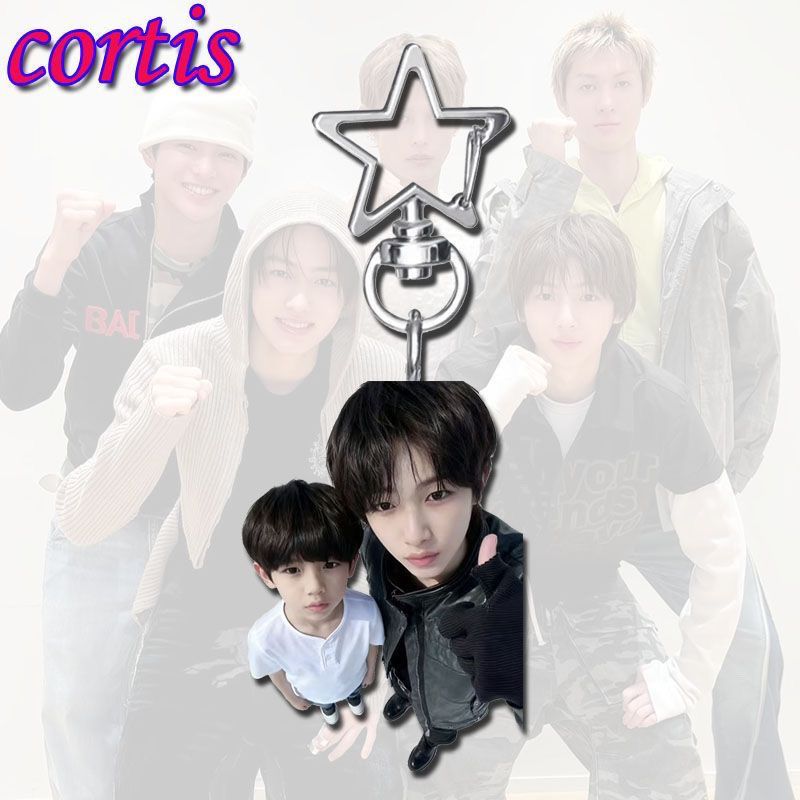 CORTIS - ბრელოკები