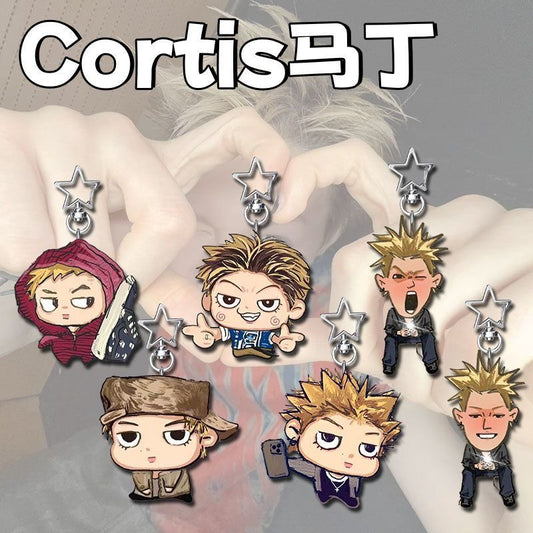 CORTIS - ბრელოკები